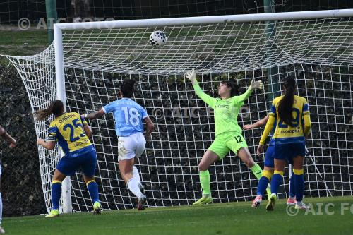 Lazio Women Camelia Ceasar Parma Women 2025 Formello, Italy Goal 1-0 