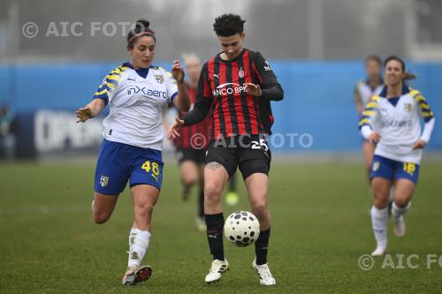 Milan Women Veronica Benedetti Parma Women 2026 Parma, Italy 