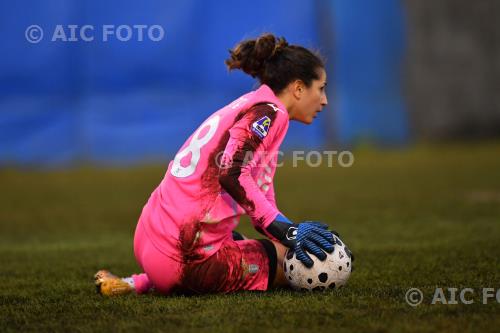 Lazio Women 2026 Serie A 2025 2026  Femminile 10°Day 