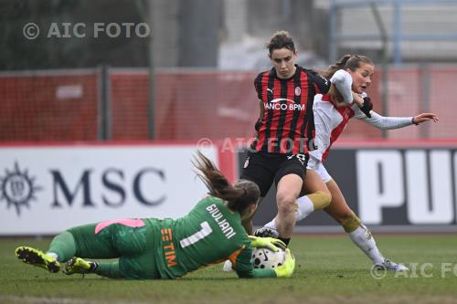 Milan Women Angelica Soffia Milan Women Alice Karin Sondergaard Peppino Vismara match between     Milan Women 2-1 Genoa Women Milano, Italy 