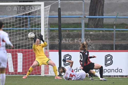 Milan Women Valery Vigilucci Genoa Women Camilla Forcinella Peppino Vismara match between     Milan Women 2-1 Genoa Women Milano, Italy Goal 2-1 