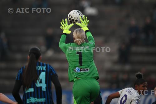 Inter Women 2026 Italian championship 2025 2026  Femminile 13°Day 
