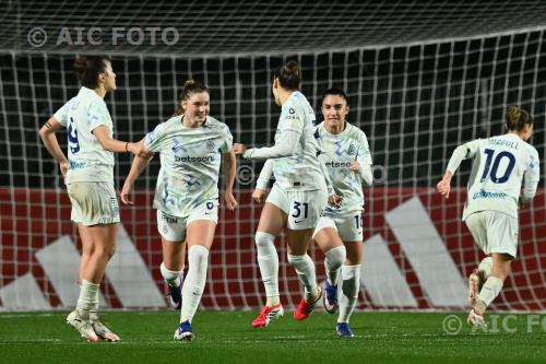 Inter Women 2026 Italian Women Cup 2025 2026  Femminile Italy Cup Semifinal match between Roma Women 1-1 Inter  Women at  Tre Fontane Stadium 