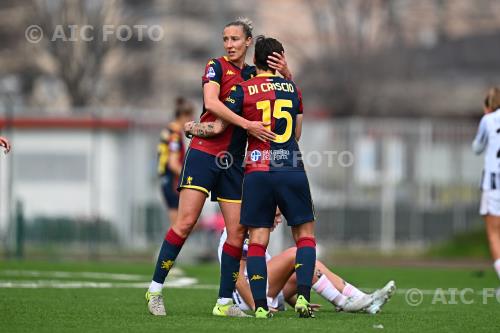 Genoa Women Federica Di Criscio Genoa Women 2026 Genova, Italy 