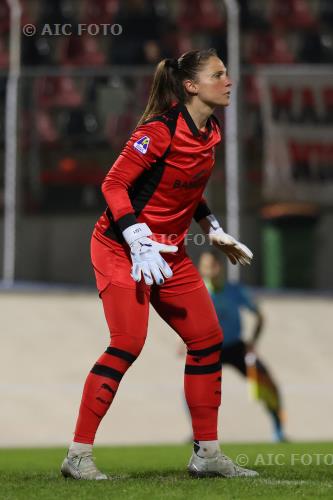 Milan Women 2026 Italian championship 2025 2026  Femminile 17°Day 