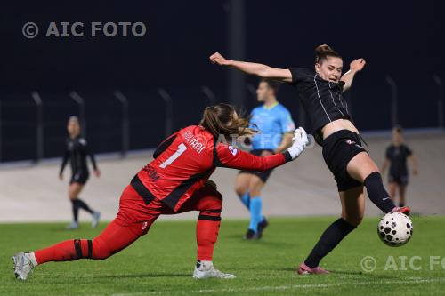 Como Women Laura Giuliani Milan Women 2026 Milano, Italy 