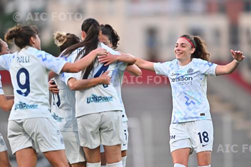 Inter Women 2026 Italian Championship 2025 2026  Femminile 19°Day 