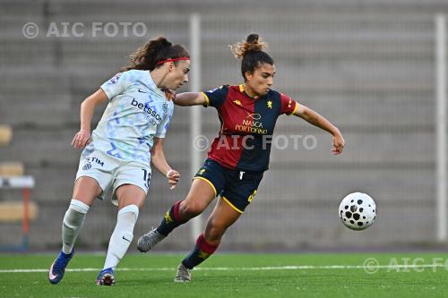 Genoa Women Benedetta Glionna Inter Women 2026 Genova, Italy 