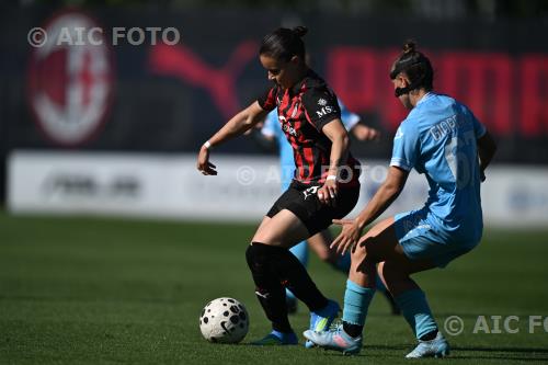 Milan Women Michela Giordano Napoli Women 2026 Milano, Italy 