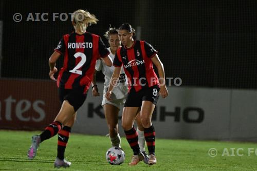 Milan Women 2026 Women Cup 2025 2026 Femminile 1°Day 