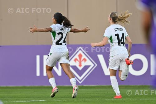 Sassuolo Women 2026 Women Cup 2025 2026  Femminile 1°Day 