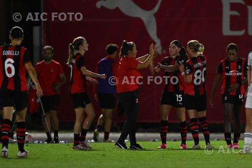Milan Women 2026 Women Cup 2026 2027 Femminile 2°Day 
