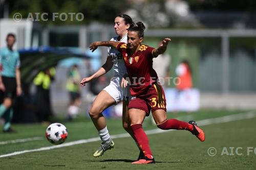 Sassuolo Women Elisabetta Oliviero Roma Women 2026 Sassuolo, Italy 