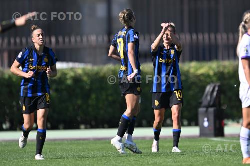 Inter Women 2026 Italian championship 2026 2027  Femminile 1°Day 