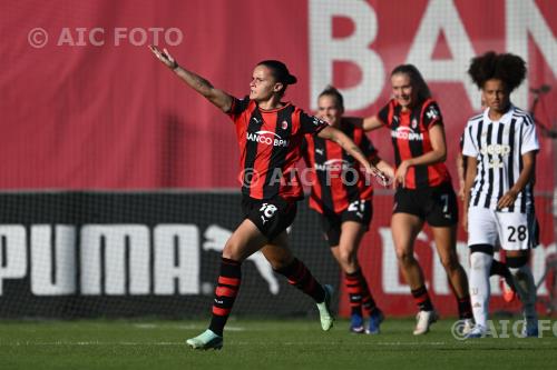 Milan Women 2026 Italian championship 2026 2027  Femminile 2°Day 