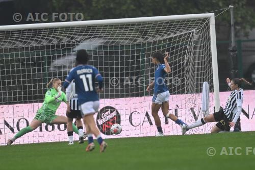 Como 1907 Women Cecilia Salvai Juventus Women Larissa Rusek Vittorio Pozzo Lamarmora match between    Juventus Women 2-4 Como 1907 Women Biella, Italy Goal 1-3 