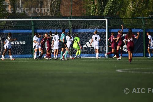 Res Roma Women 2026 Serie B Women 4a giornata 
