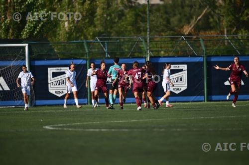 Res Roma Women 2026 Serie B Women 4a giornata 