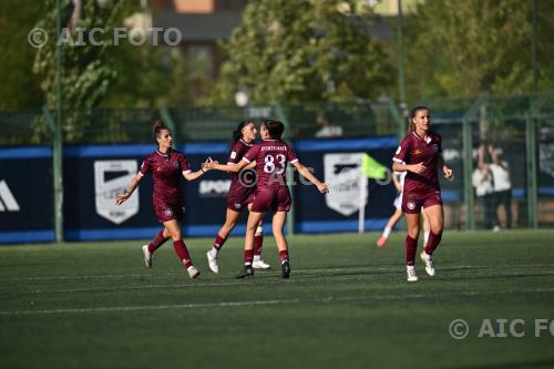 Res Roma Women 2026 Serie B Women 4a giornata 